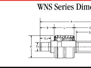 WNS Series